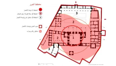 Khusrawiyya-Komplex: Schadenskartierung (Arabisch)