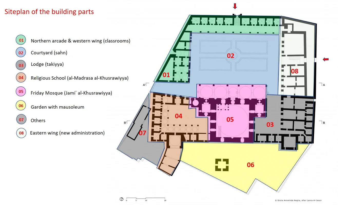 Aleppo, Khusrawiyya Complex, siteplan of the building parts (English)